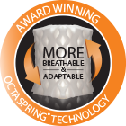 Dyshek Dormeo Air Comfort Plus