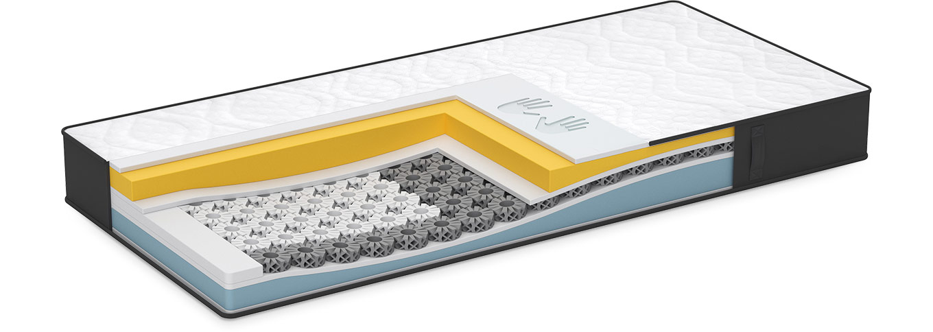 Dormeo iMemory S Plus Mattress III
